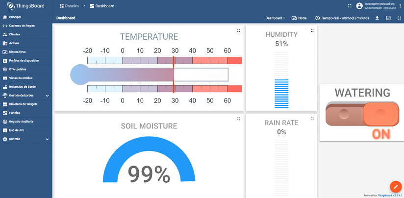 Dashboard